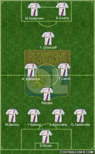 Olympique Lyonnais Formation 2011