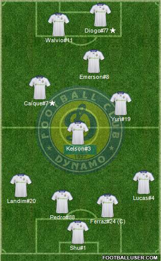 Dinamo Kiev 4-1-3-2 football formation