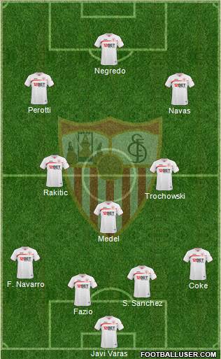 Sevilla F.C., S.A.D. Formation 2011