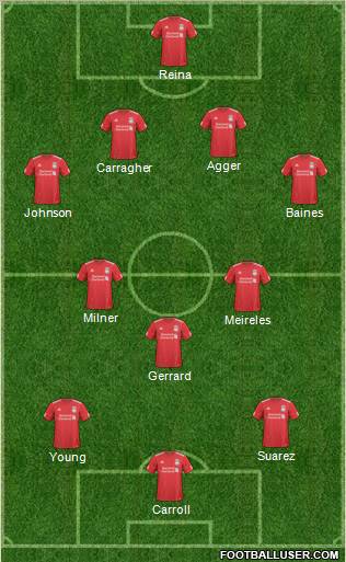 Liverpool Formation 2011