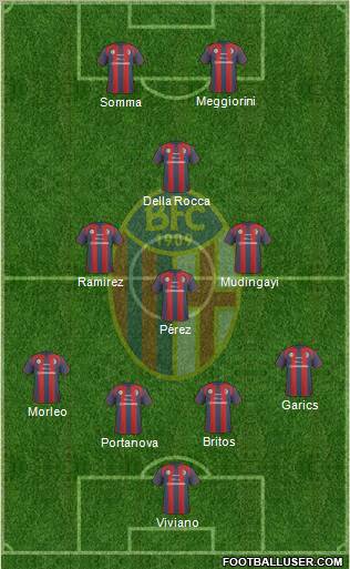 Bologna Formation 2011