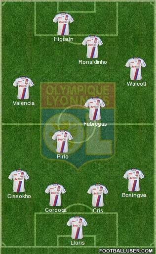 Olympique Lyonnais Formation 2011