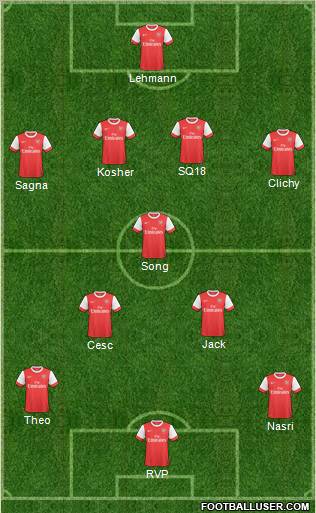 Arsenal Formation 2011