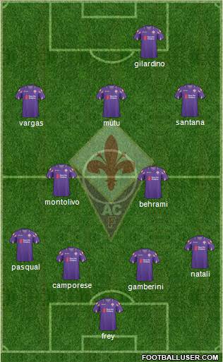 Fiorentina Formation 2011