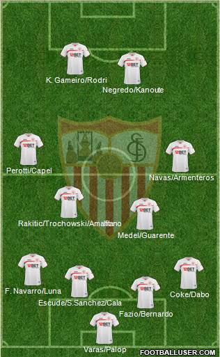 Sevilla F.C., S.A.D. Formation 2011