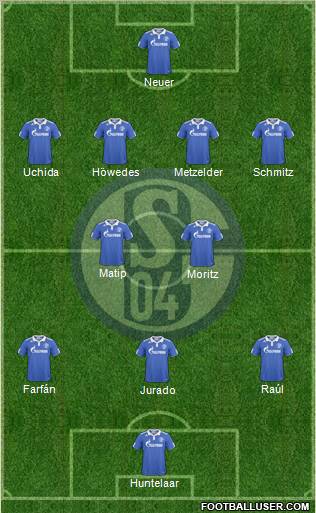 FC Schalke 04 Formation 2011