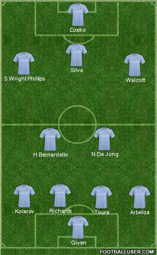 Manchester City Formation 2011