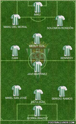 Córdoba C.F., S.A.D. football formation