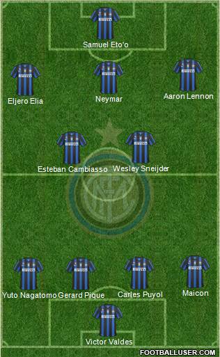 F.C. Internazionale Formation 2011