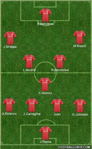 Liverpool Formation 2011