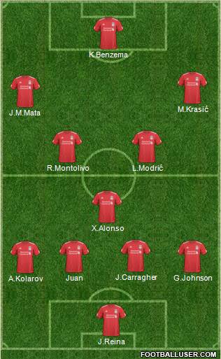 Liverpool Formation 2011