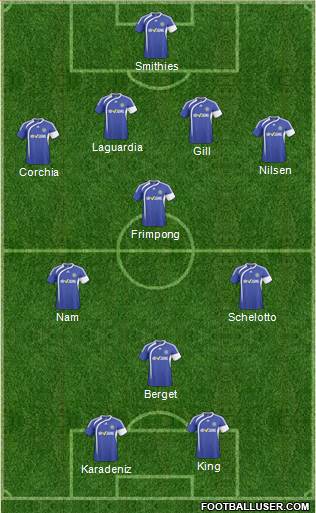 Macclesfield Town Formation 2011