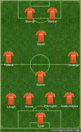 Luton Town Formation 2011