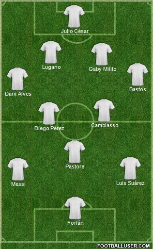 Dream Team Formation 2011