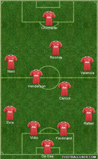 Manchester United Formation 2011