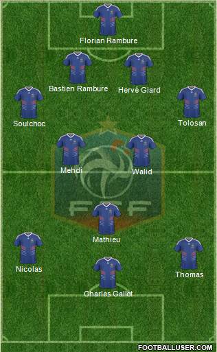 France Formation 2011
