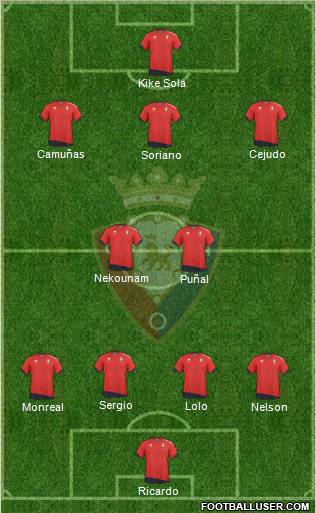 C. At. Osasuna Formation 2011