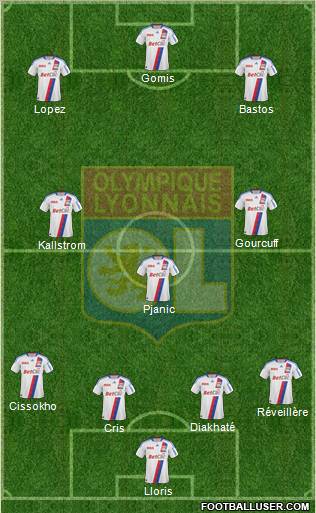 Olympique Lyonnais Formation 2011