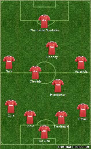 Manchester United Formation 2011