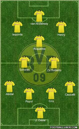Borussia Dortmund Formation 2011