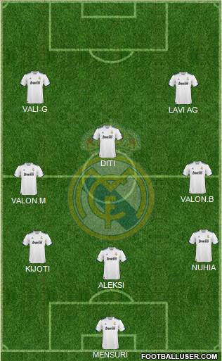 Real Madrid C.F. Formation 2011