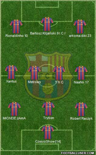 F.C. Barcelona Formation 2011