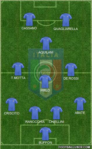 Italy Formation 2011