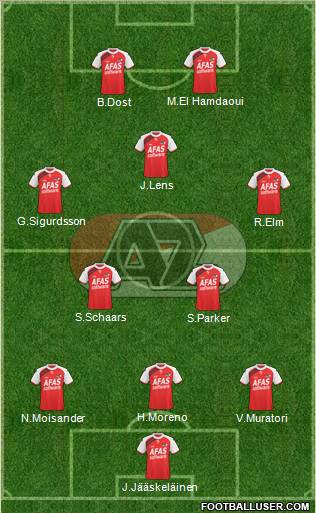 AZ Alkmaar Formation 2011