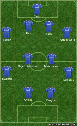 Chelsea Formation 2011