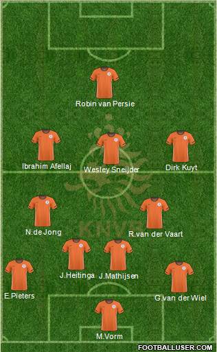 Holland Formation 2011
