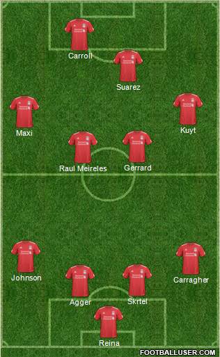 Liverpool Formation 2011