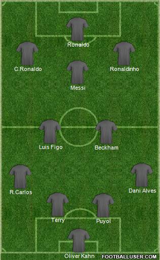 Fifa Team Formation 2011