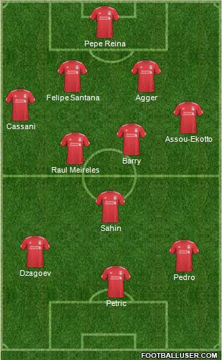Liverpool Formation 2011