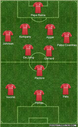 Liverpool Formation 2011