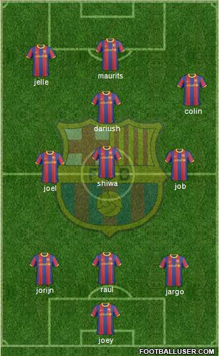 F.C. Barcelona Formation 2011