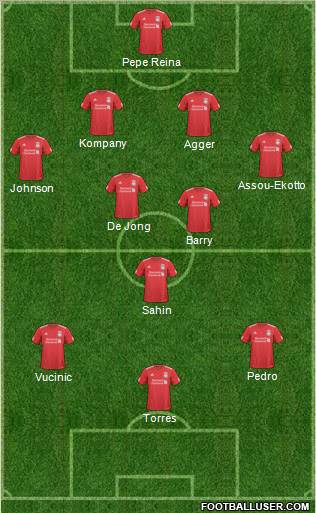 Liverpool Formation 2011