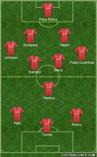 Liverpool Formation 2011