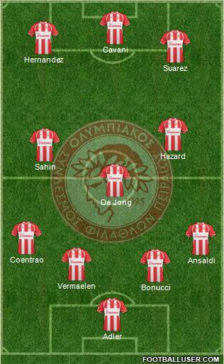 Olympiakos SF Piraeus Formation 2011