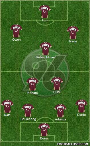 Hannover 96 Formation 2011