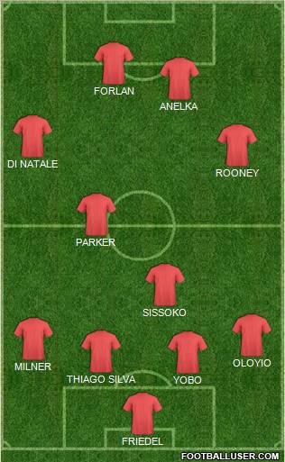 Pro Evolution Soccer Team Formation 2011
