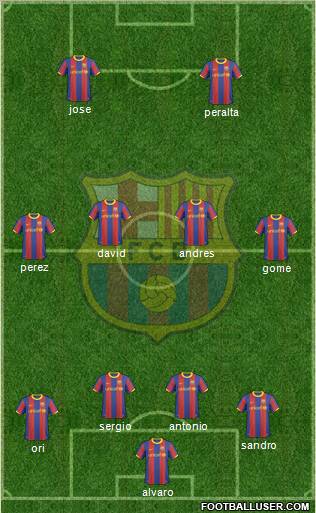 F.C. Barcelona Formation 2011
