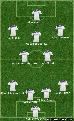 Tottenham Hotspur Formation 2011