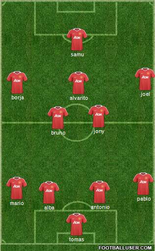 Manchester United Formation 2011