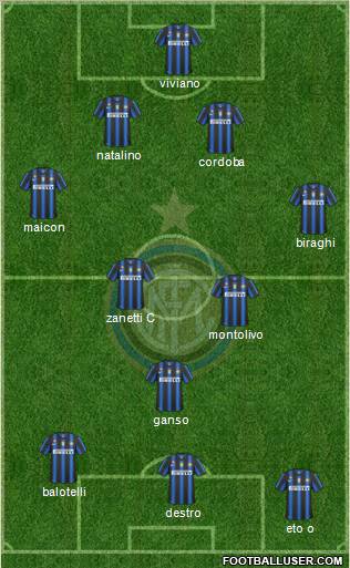 F.C. Internazionale Formation 2011