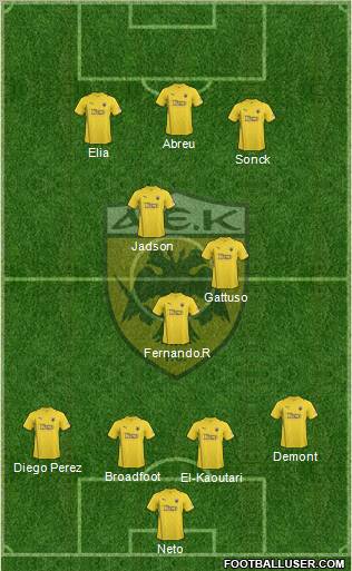 AEK Athens Formation 2011