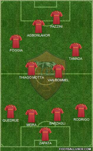 AS Roma Formation 2011