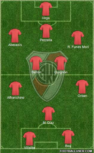 River Plate Formation 2011