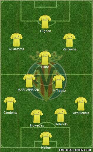 Villarreal C.F., S.A.D. Formation 2011