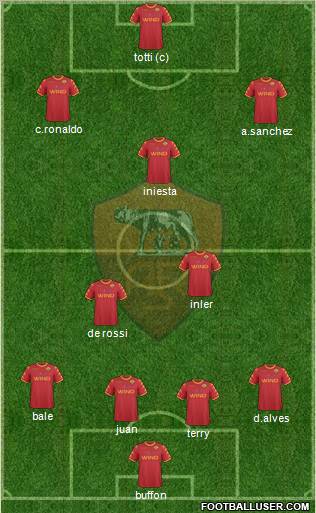 AS Roma Formation 2011