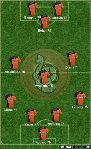 FC Lorient Bretagne Sud Formation 2011